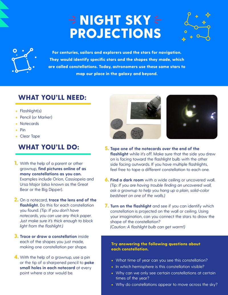 Download Instructions to make your own 
night sky projections